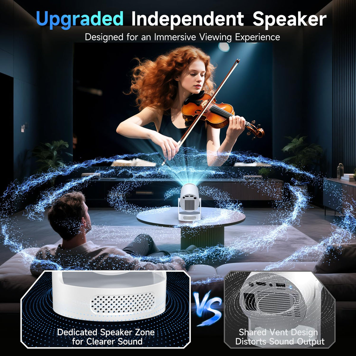 Kimwood 1080P Mini Projector with Upgraded HiFi Speaker & Built-in Apps NEW