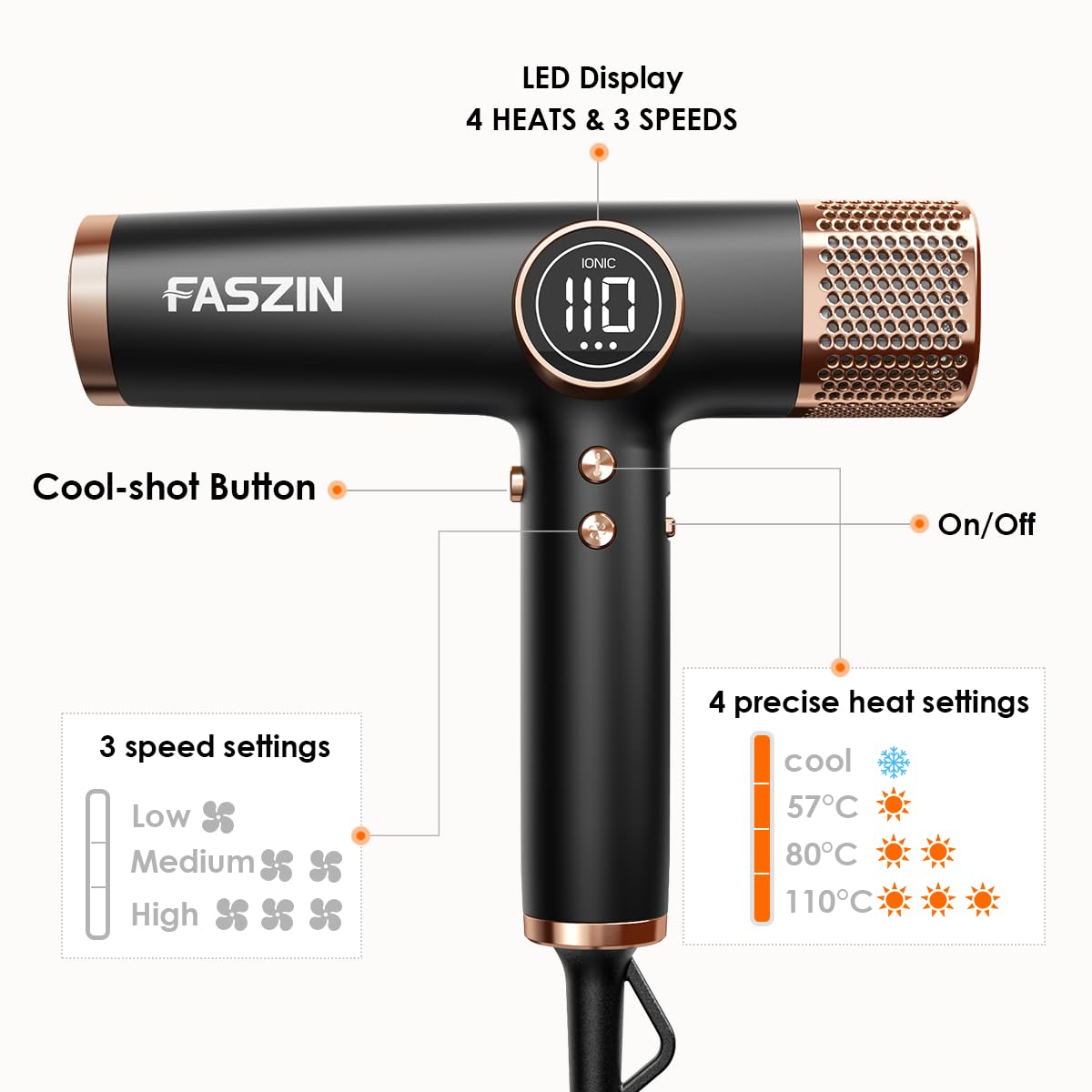 Faszin Lightweight High-Speed Hair Dryer 110,000 RPM Fast Drying Black DEMO
