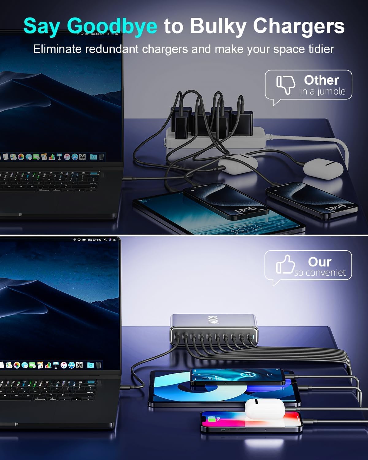 CyperEver 1000W Mains Chargers 10-Port USB-C GaN Fast Charging Station, NEW