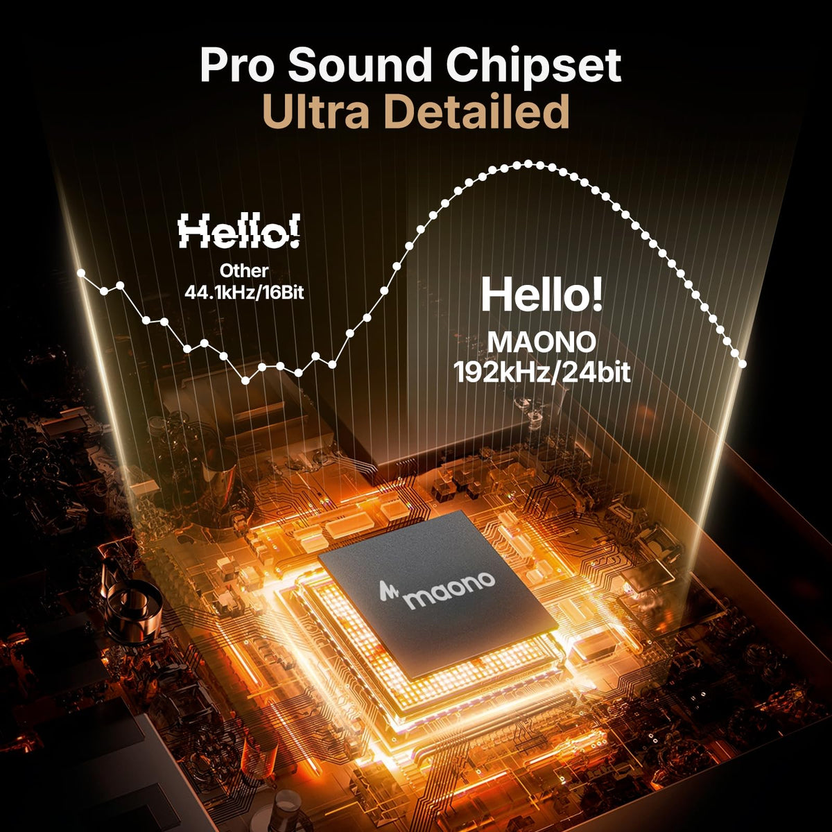 MAONO 192KHZ/24Bit Plug & Play PC Computer Podcast Condenser Microphone DEMO