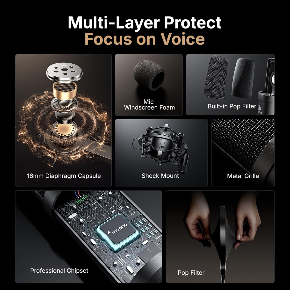 MAONO 192KHZ/24Bit Plug & Play PC Computer Podcast Condenser Microphone DEMO