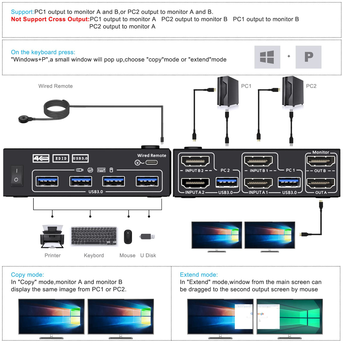 AOOCOO 4K KVM Switch Dual Monitor Selector Boxes for 2 Computers, Supports DEMO