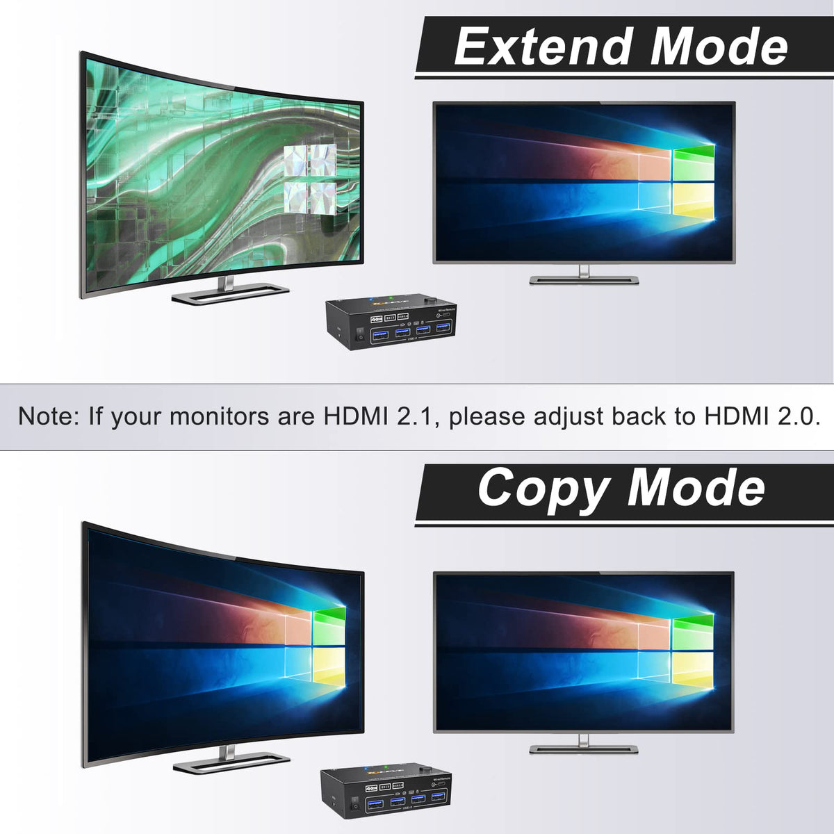 AOOCOO 4K KVM Switch Dual Monitor Selector Boxes for 2 Computers, Supports DEMO
