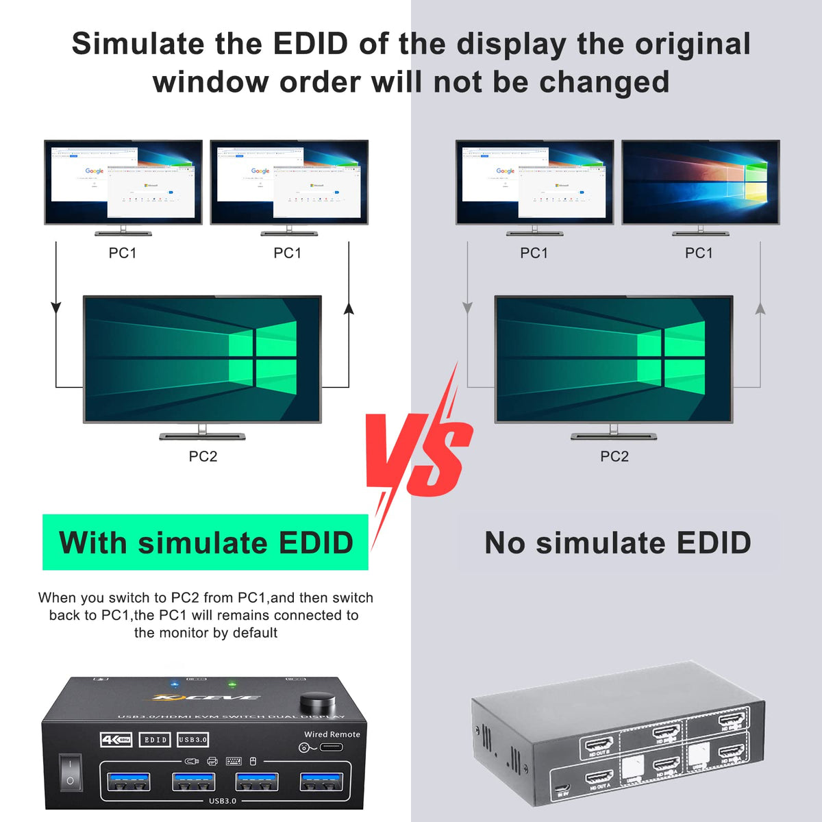 AOOCOO 4K KVM Switch Dual Monitor Selector Boxes for 2 Computers, Supports DEMO