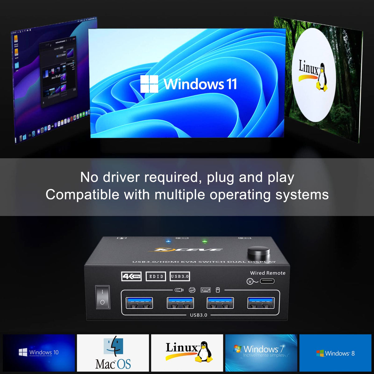 AOOCOO 4K KVM Switch Dual Monitor Selector Boxes for 2 Computers, Supports DEMO