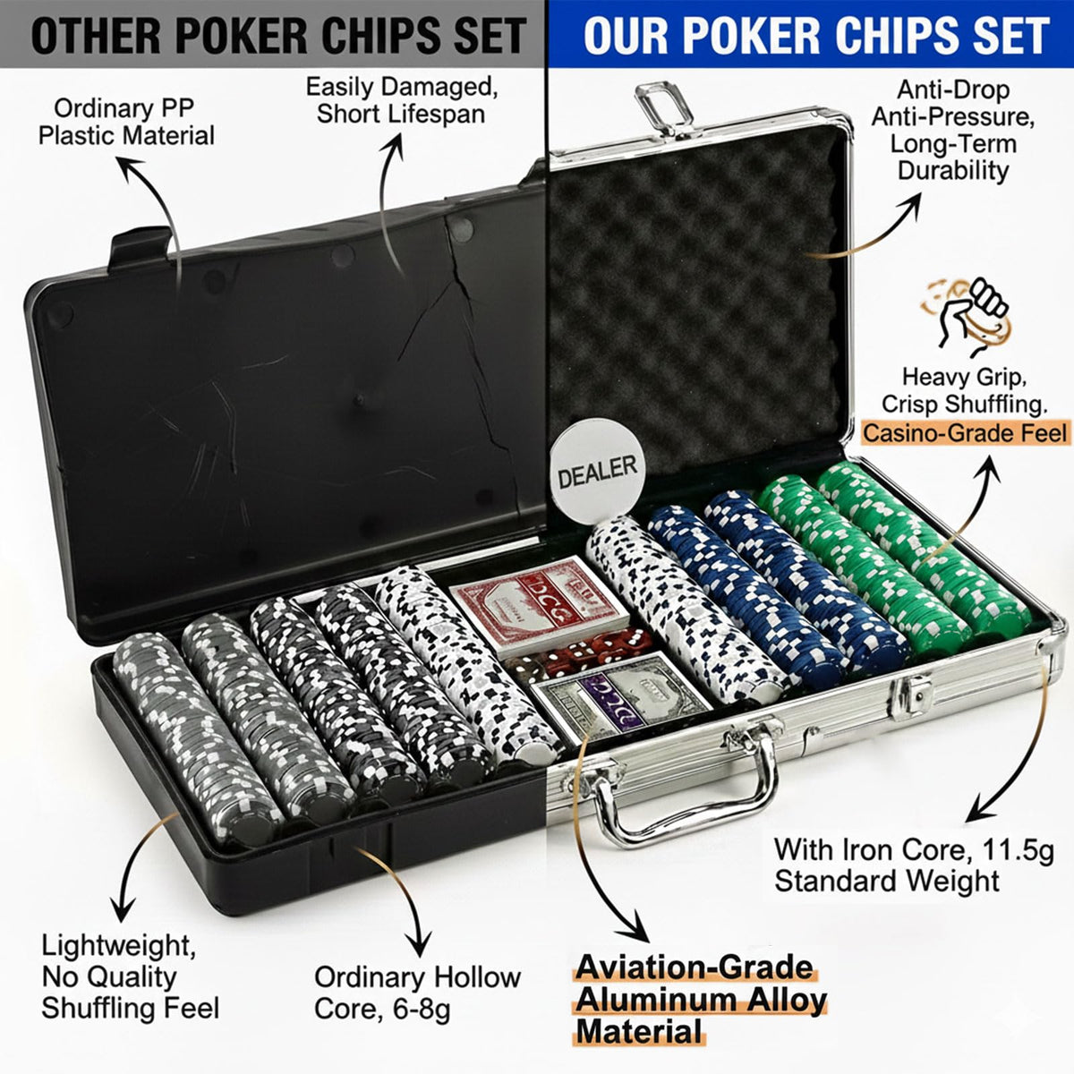 SEAYO Poker Set with Aluminum Case 300 Chips for Casino Home Game Night DEMO
