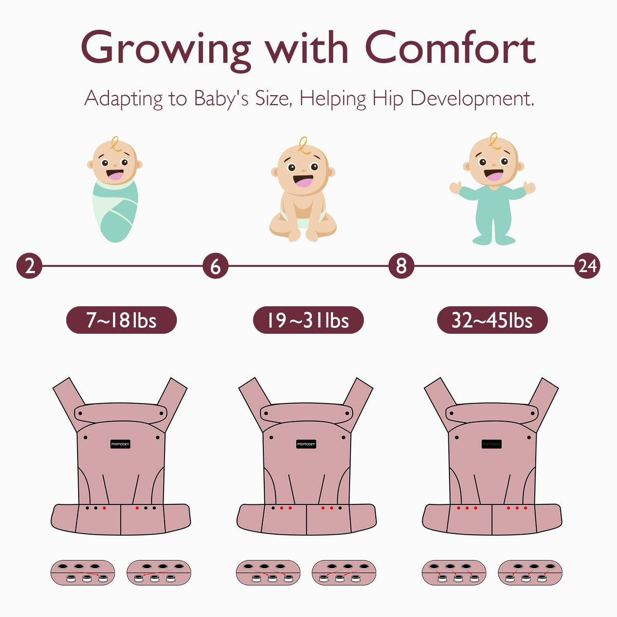 Momcozy Ergonomic Khaki Baby Carrier, Lightweight Newborn to 44lbs Toddler DEMO