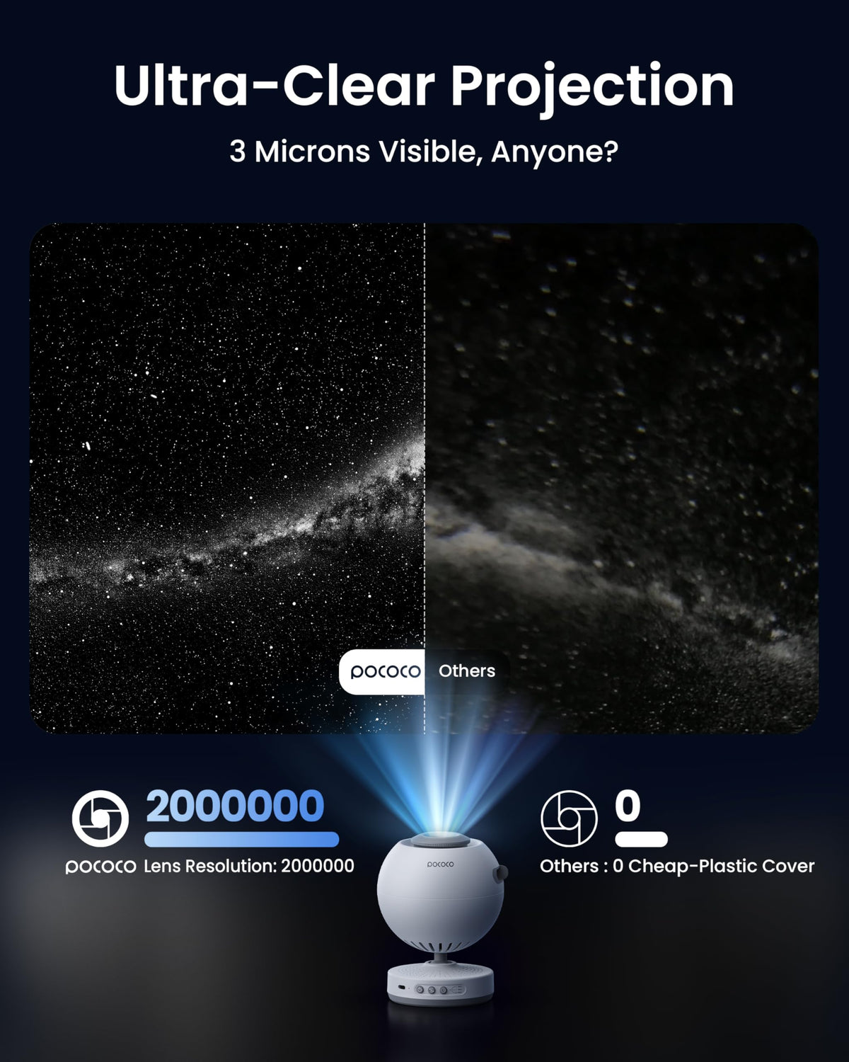 POCOCO Galaxy Star Projector for Bedroom Night Light with Optical Film DEMO