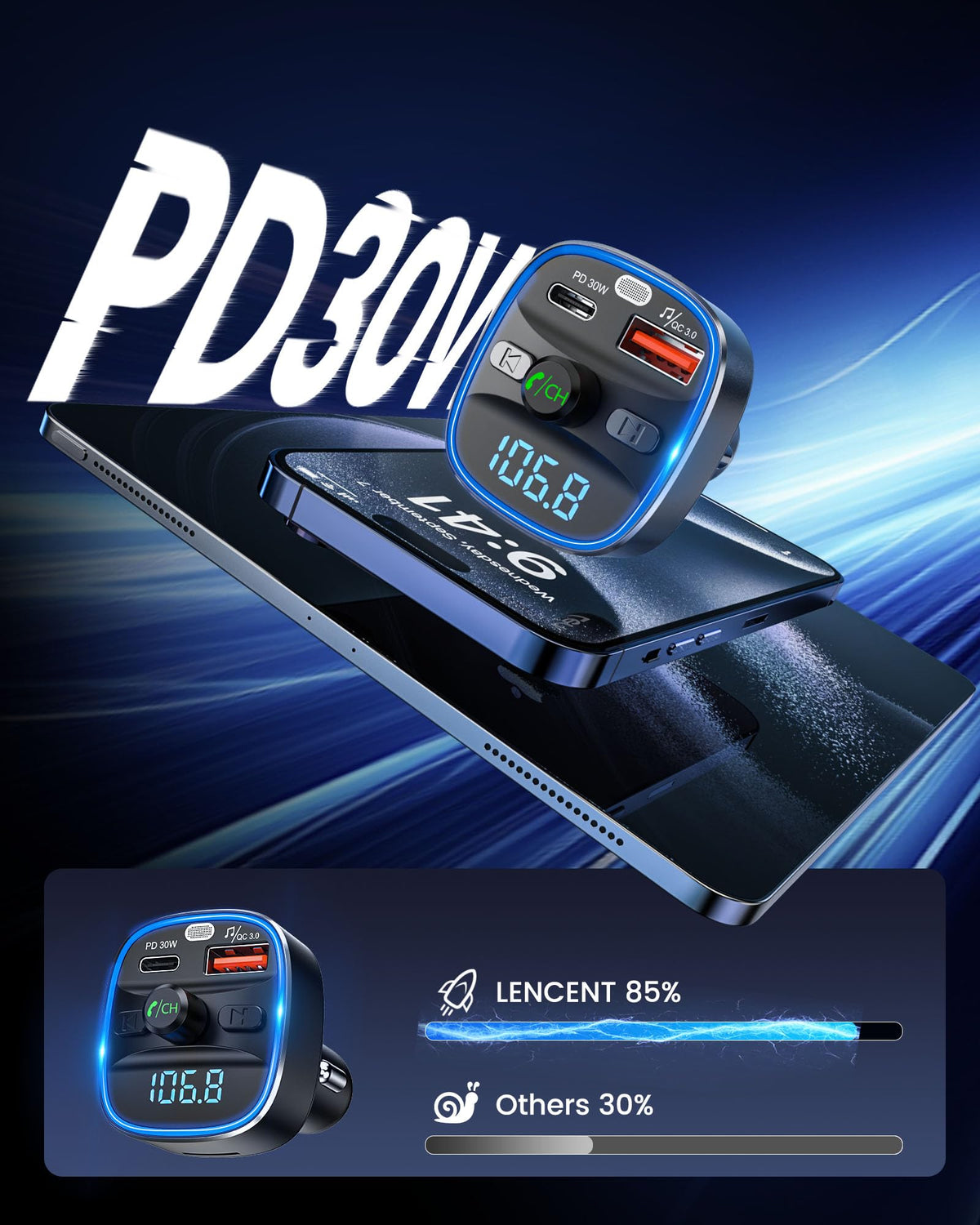 LENCENT Bluetooth Input Adapters 5.4 FM Transmitter Car Adapter 48W PD 30W NEW