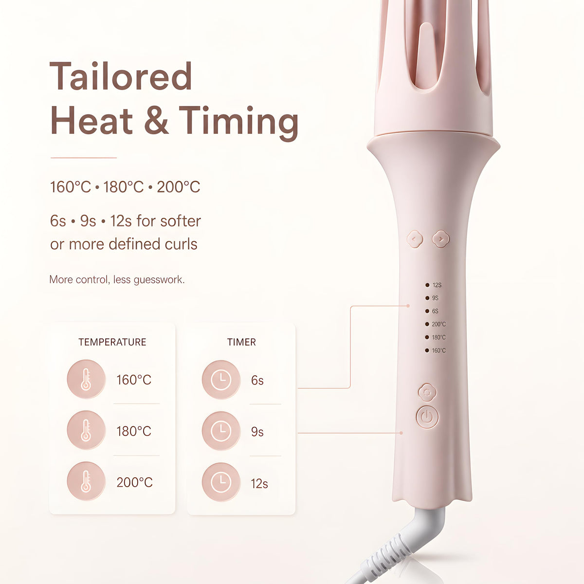 Vibraroo 3-in-1 Automatic Rotating Curling Iron with 32mm Barrel in Pink DEMO