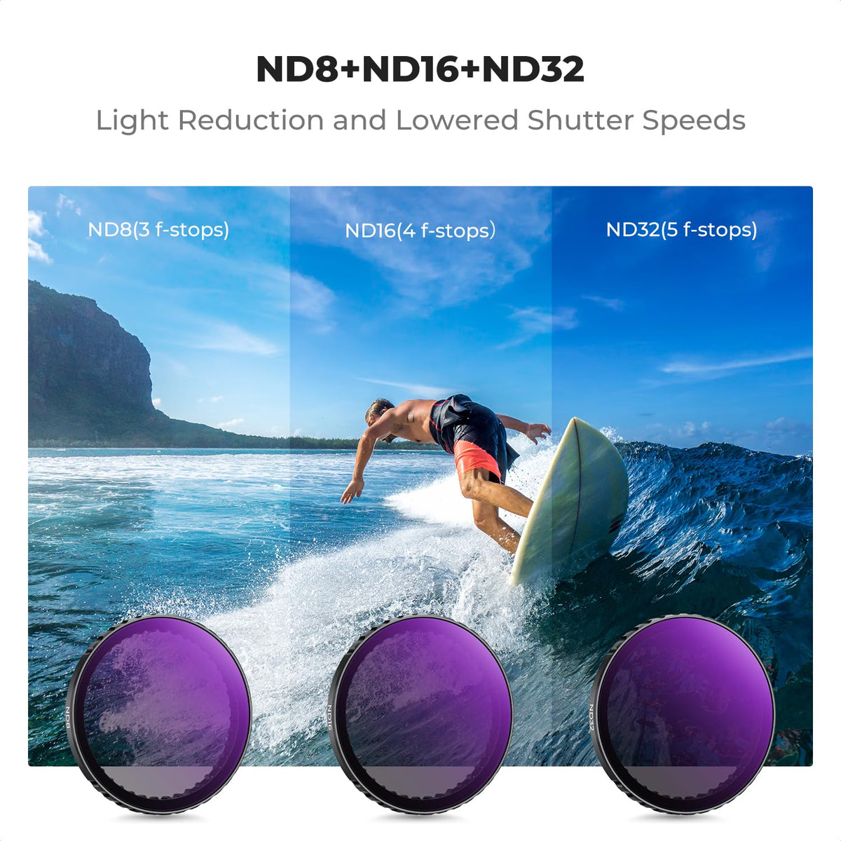 K&F Concept Optical Glass Filter Set for DJI Osmo Action 3/4/5 Pro Cameras DEMO