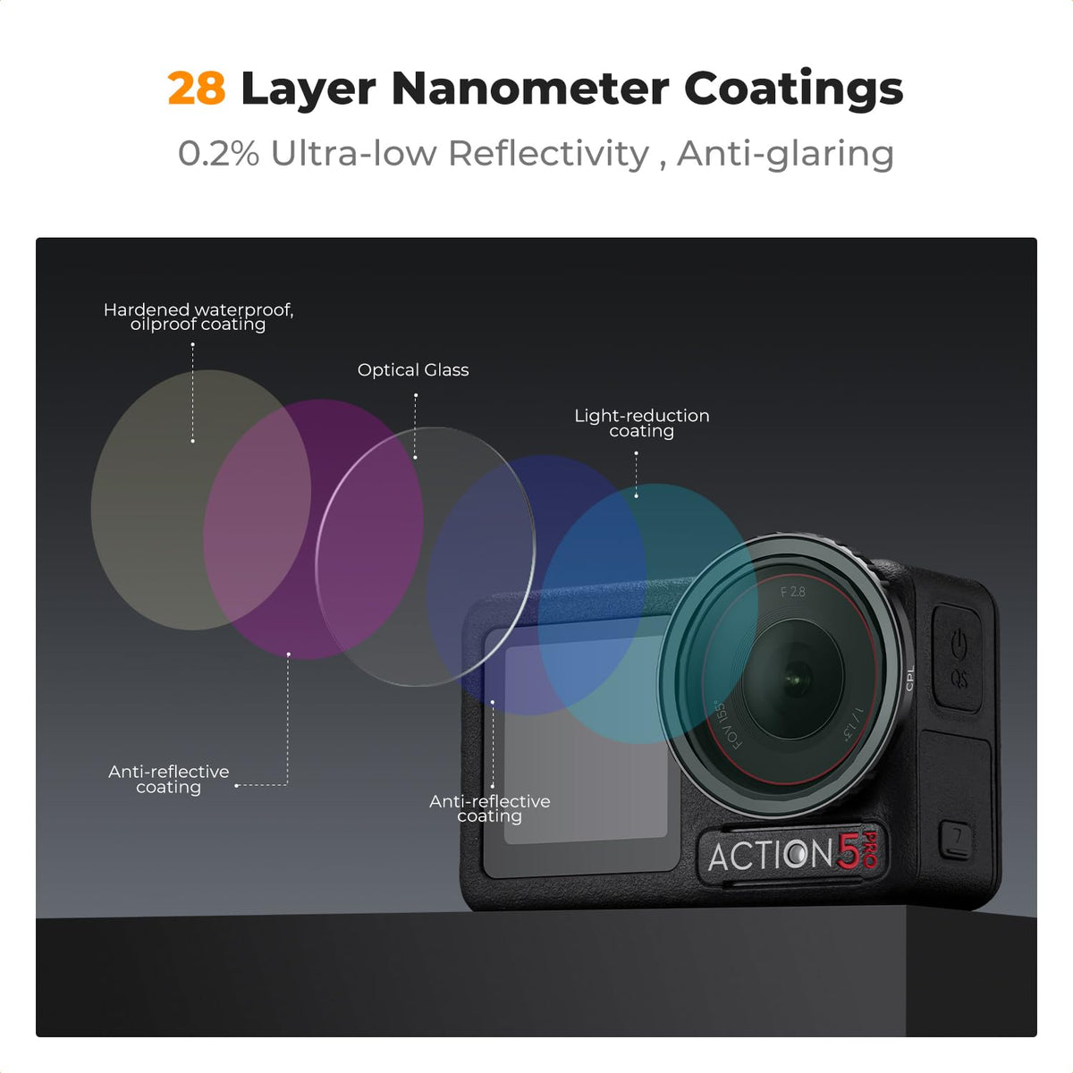 K&F Concept Optical Glass Filter Set for DJI Osmo Action 3/4/5 Pro Cameras DEMO