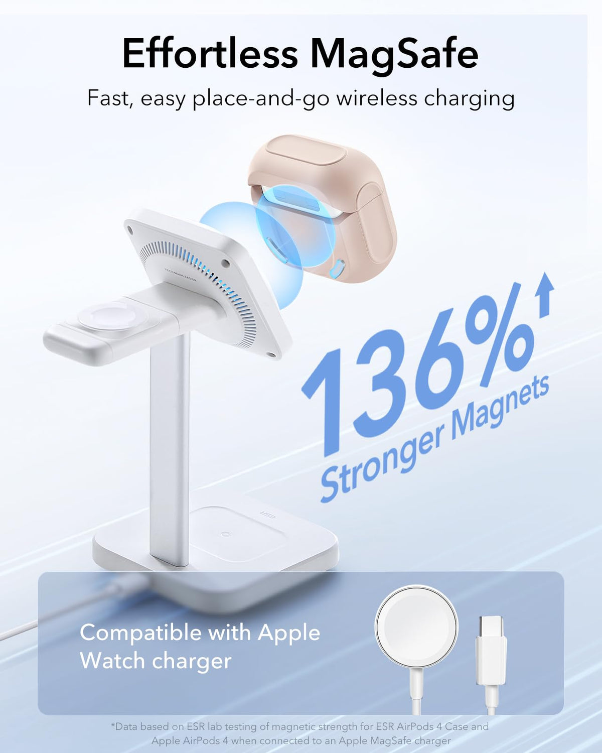 ESR Desert Cases Titanium Protective Case for AirPods 4th Gen Wireless NEW