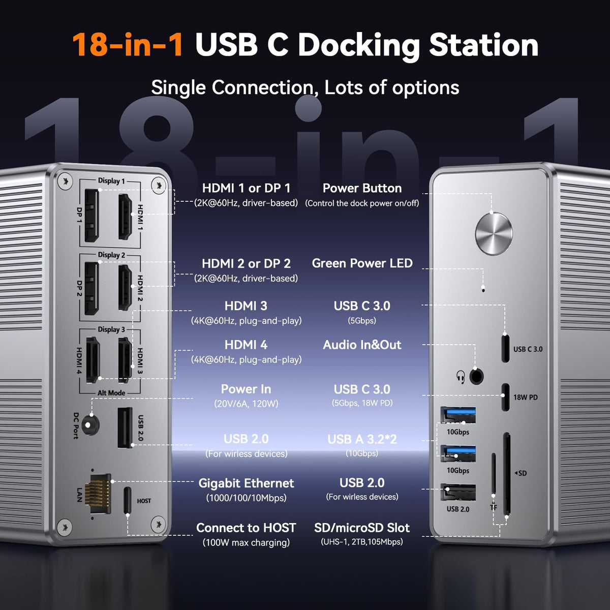 Tobenone 18-in-1 Quad Monitor Docking Station with 120W Power Adapter, Grey DEMO