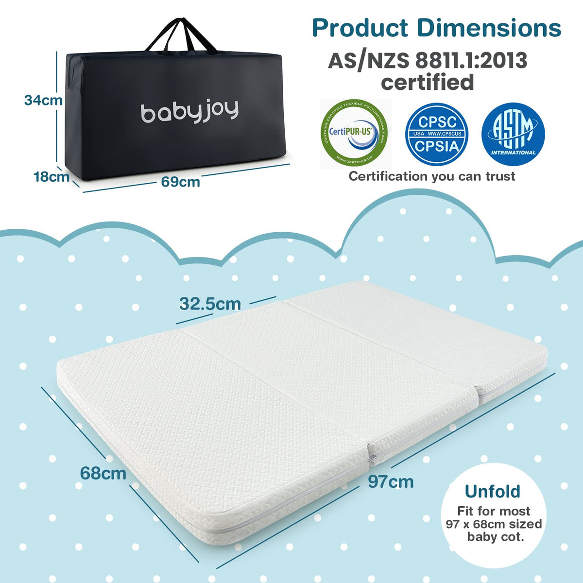 Baby Joy Mattresses Tri-Fold Folding Cot Mattress, Dual-Sided Foam Crib, NEW