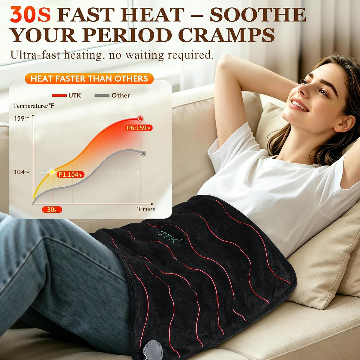 UTK Weighted Far Infrared Heating Pad for Back Pain Relief Hot to 159°F DEMO
