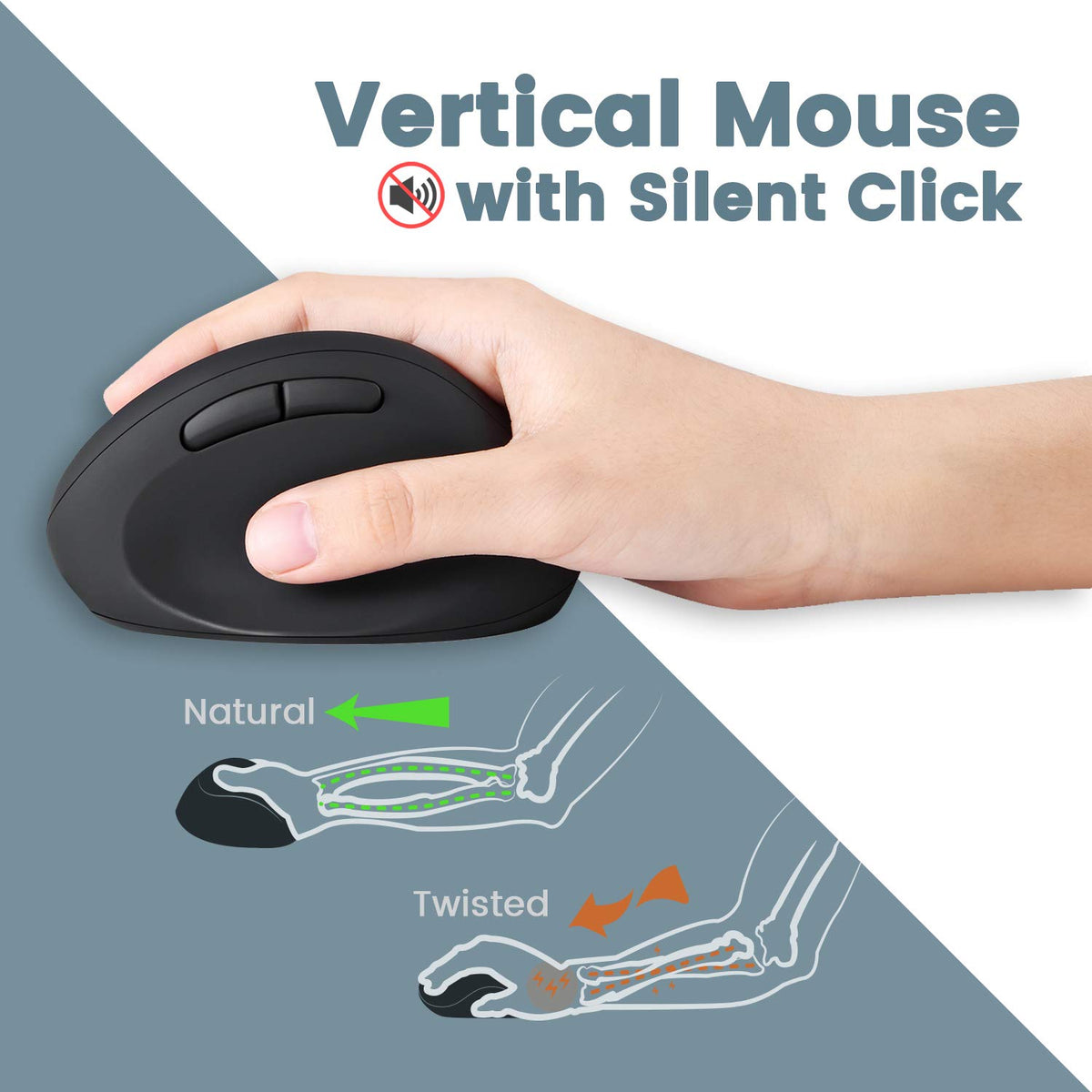 Perixx Wireless Mini Ergonomic Keyboard and Portable Vertical Mouse Black DEMO
