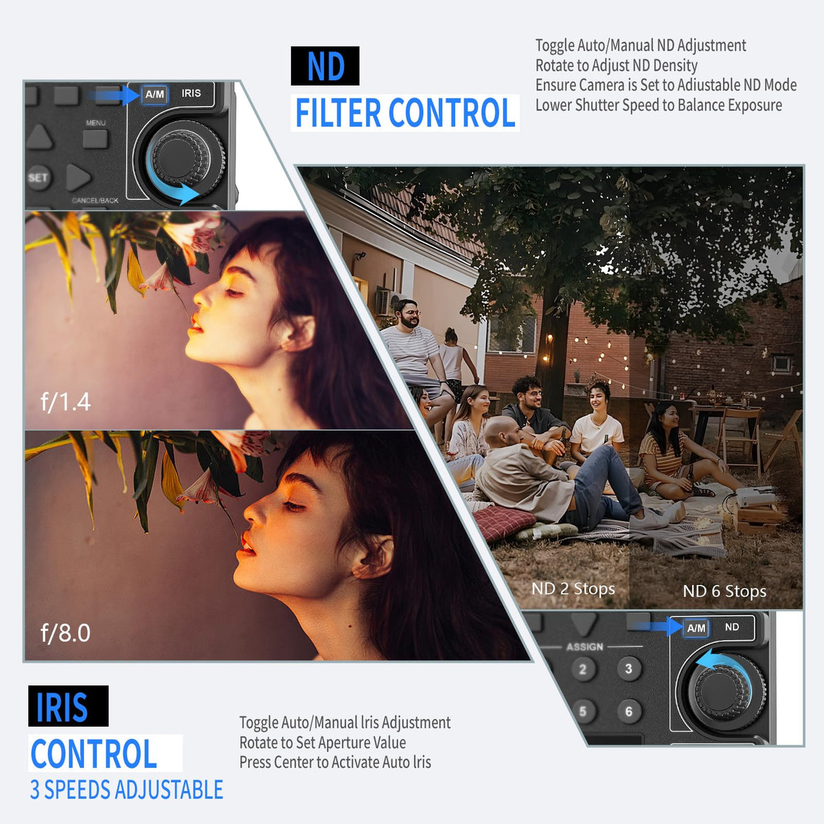 AODELAN Wireless and Wired Remote Commander LANC Camera Zoom Controller DEMO