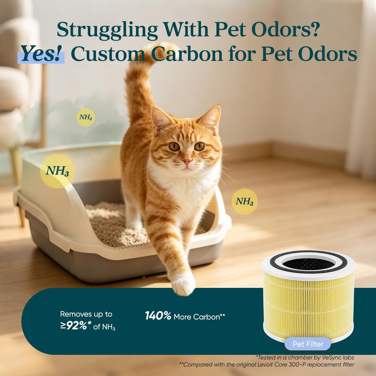 Levoit Core 300 Air Purifier Replacement Filter for Pet Allergy Relief NEW