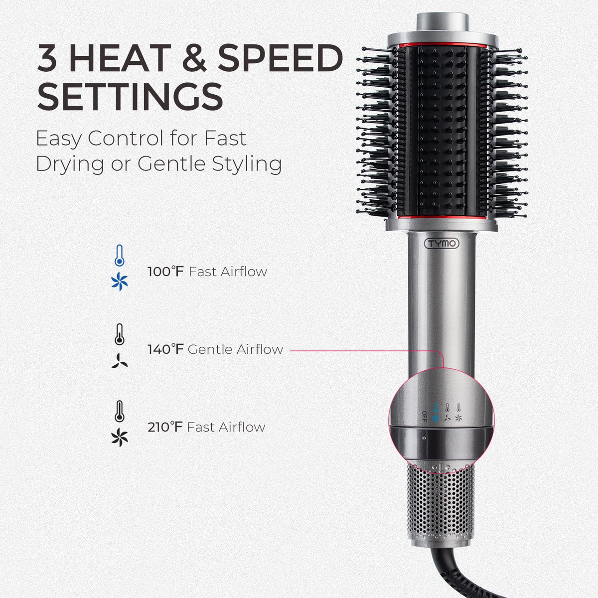 TYMO Hot Air Styler Lightweight 3X Faster Drying 5-in-1 Ionic Blowo Metal NEW