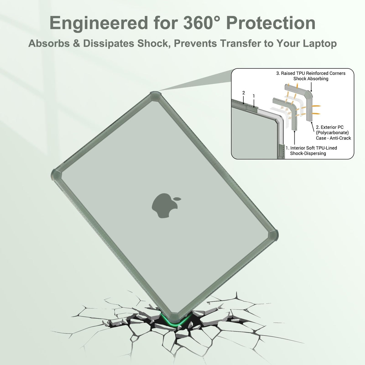 MOSISO Emerald Green Hard Case Shell for MacBook Pro 16-inch Laptop NEW