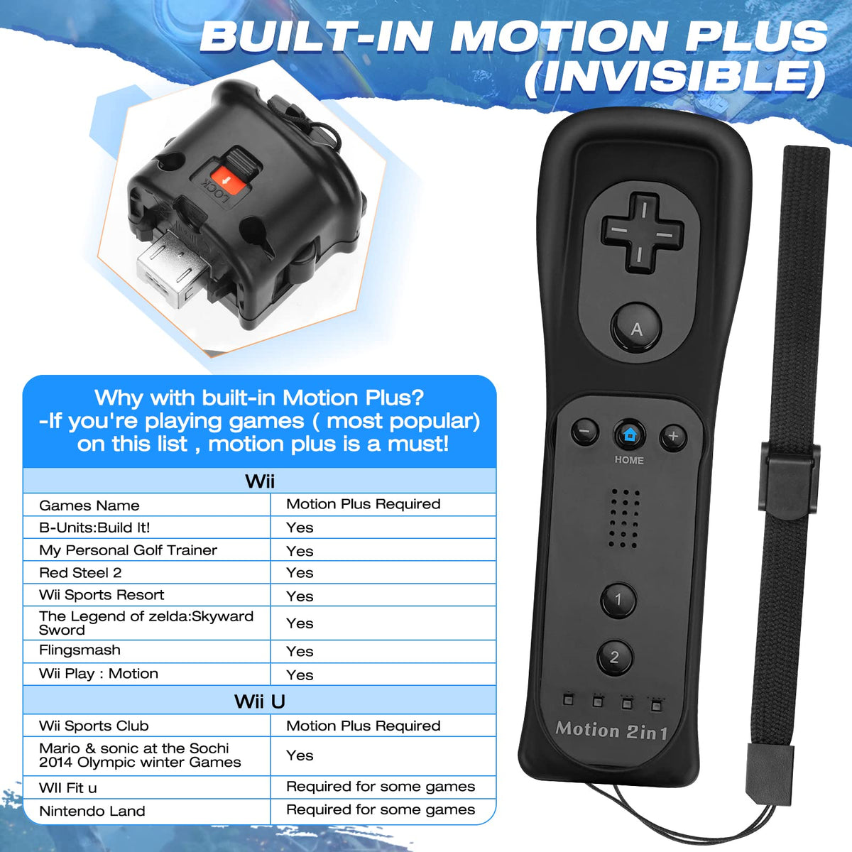 FISUPER 2-in-1 Accessories Wii/Wii U Remote Controller with Motion Plus NEW