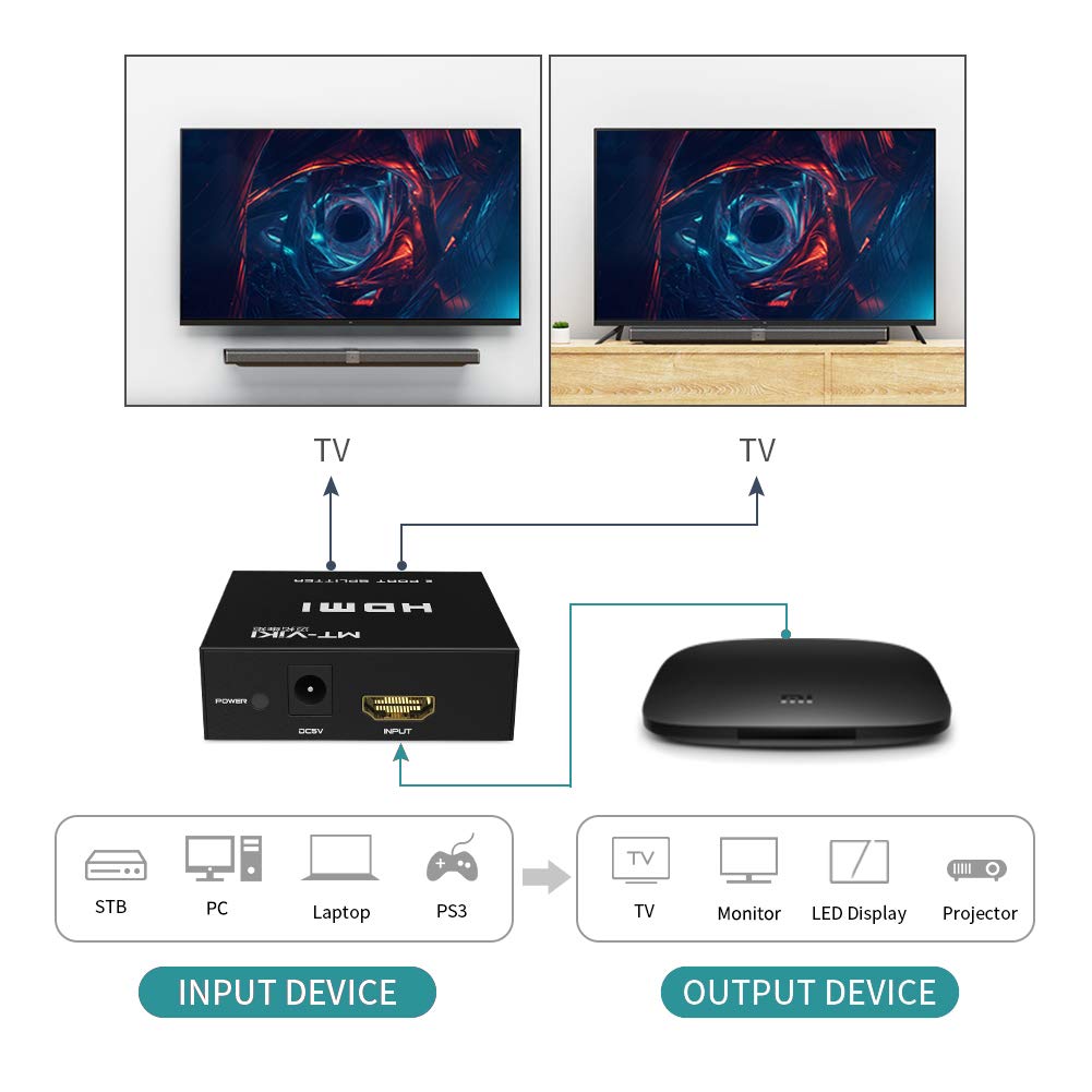 MT-VIKI 4K Splitters HDMI Splitter 1 in 2 Out Powered Dual Monitor Display NEW