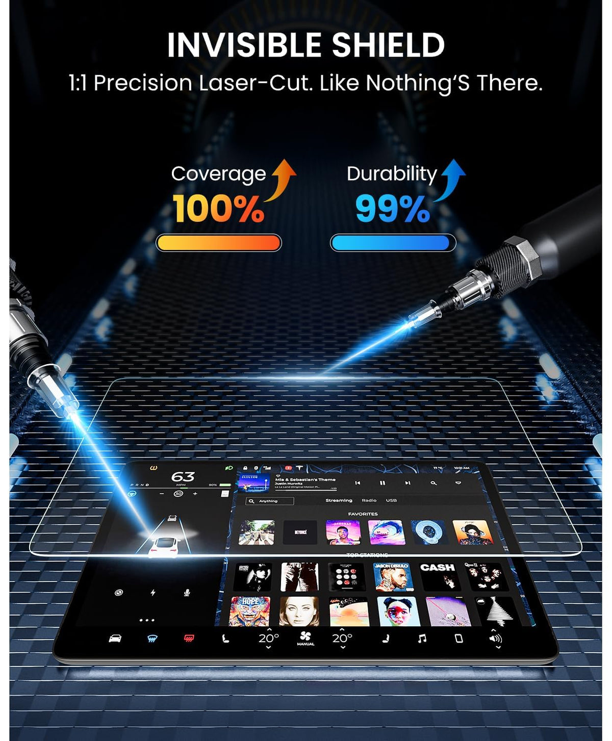 PhosElpida 15.4" Transparent Screen Protector for Interior Car Care NEW