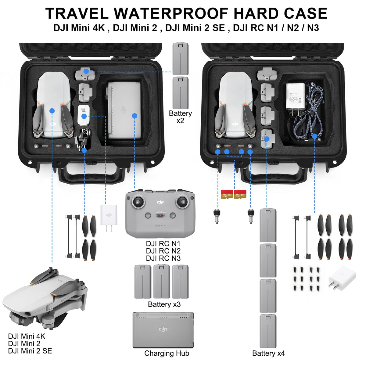 LEKUFEE Portable Waterproof Hard Case for DJI Mini 2 SE/2 Drone 27.5 x 22.5 NEW