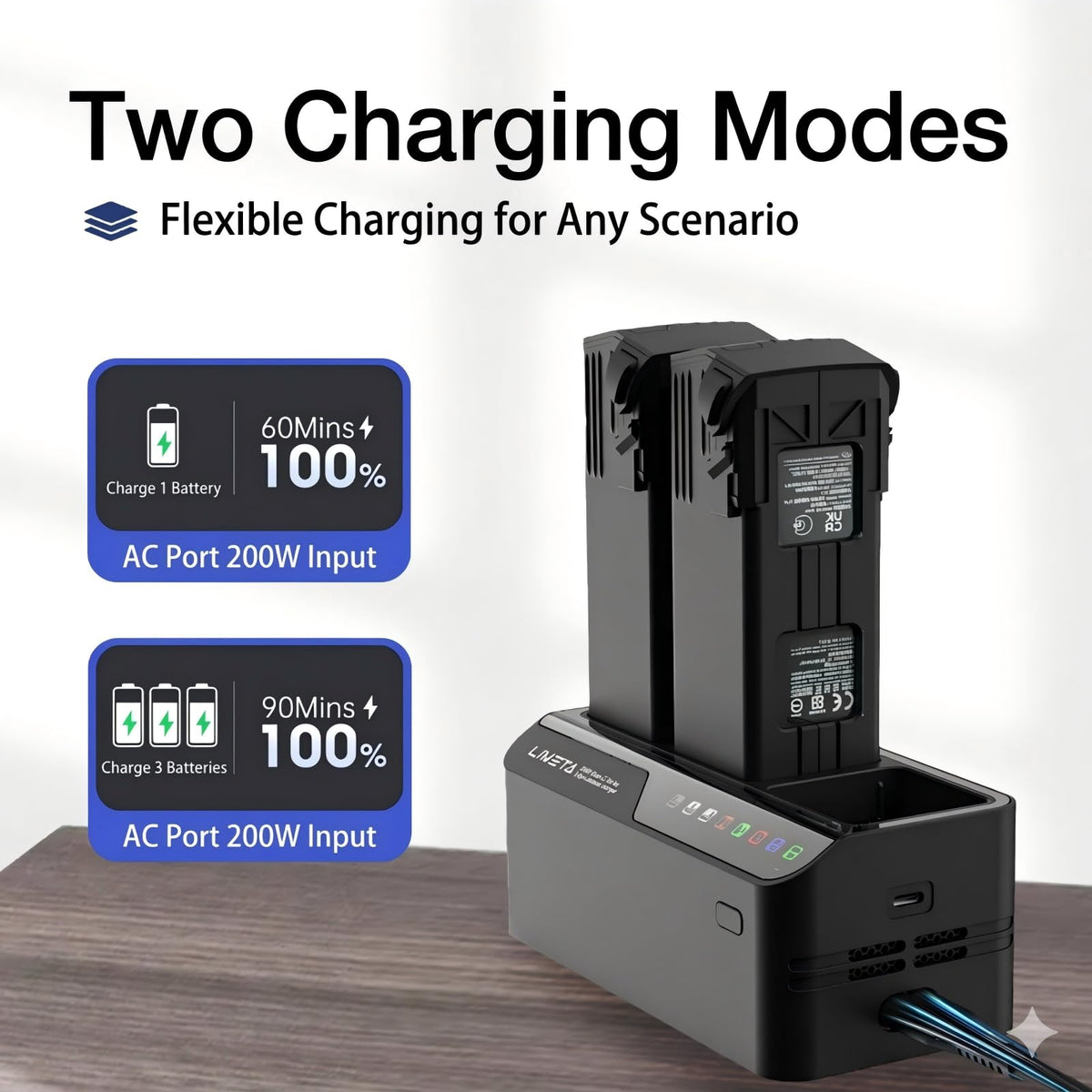 LIMETA 200W Drone Charger for DJI Mavic 3 Pro & Series Models, Black NEW