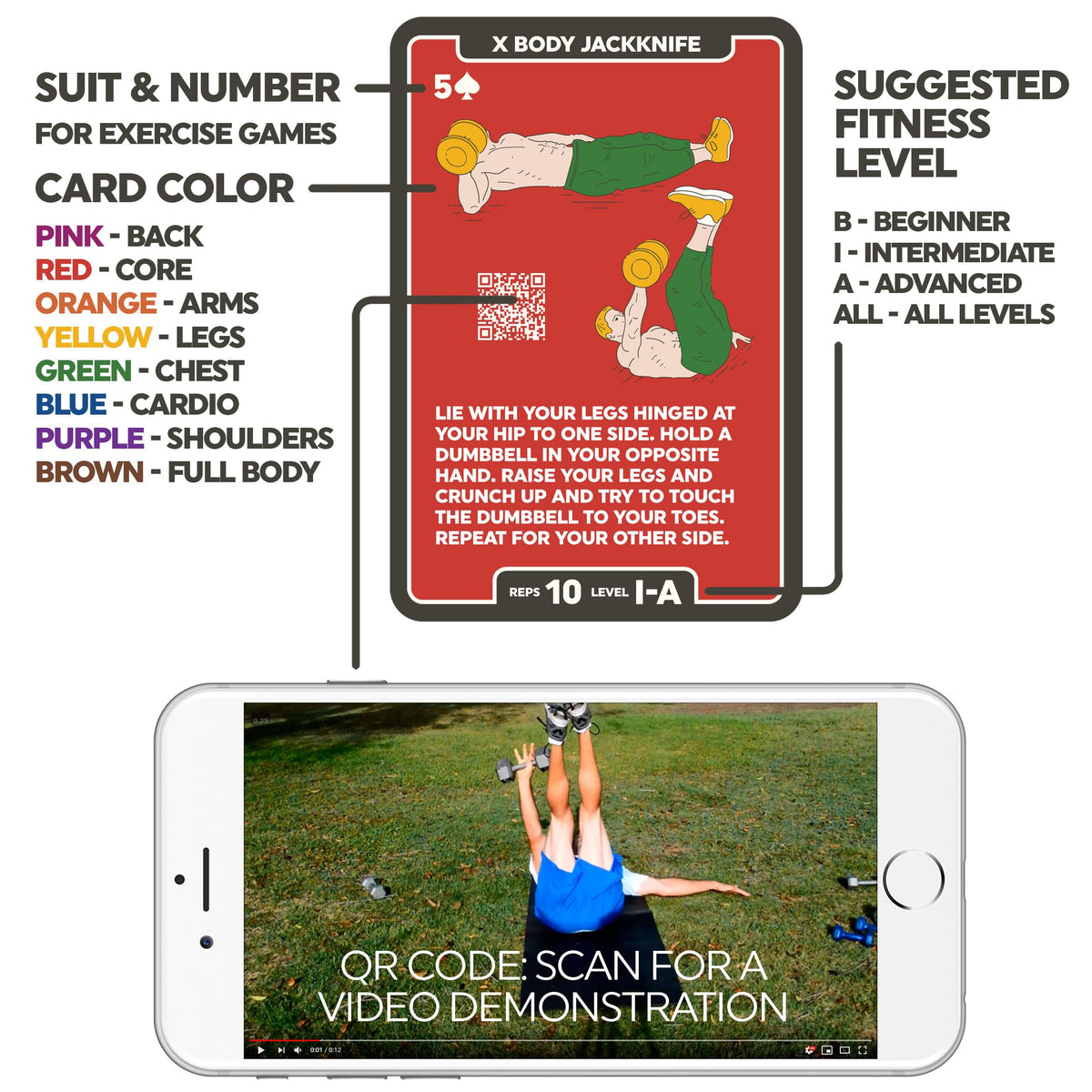 Stack 52 Dumbbells Dumbbell Mega Pack 107 Card Workout Game NEW