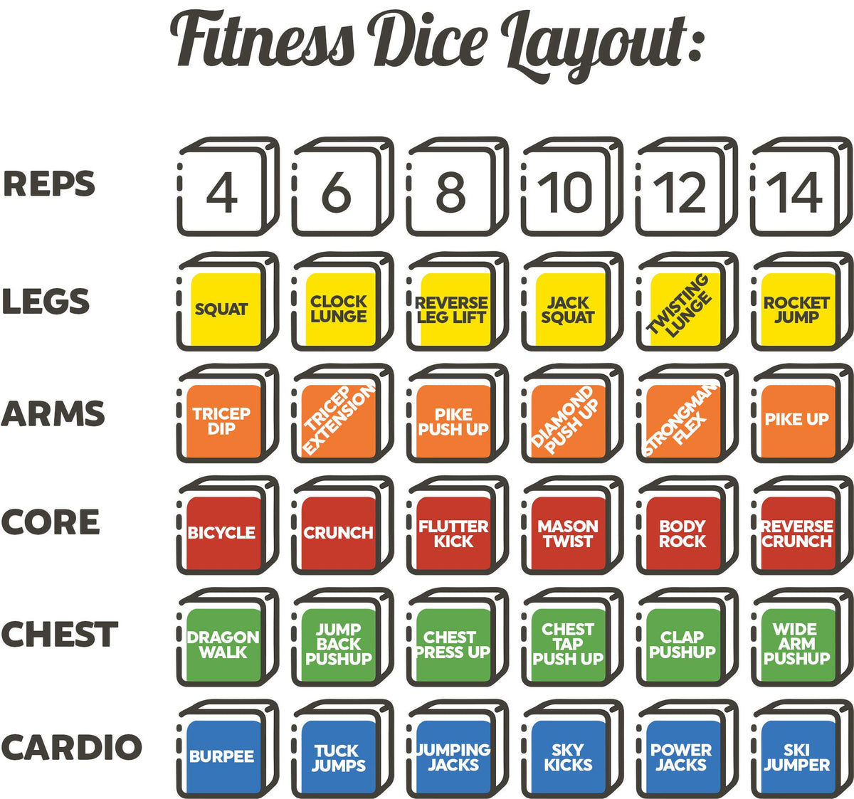Stack 52 Fitness Workout Dice Game - No Exercise Equipment Needed NEW