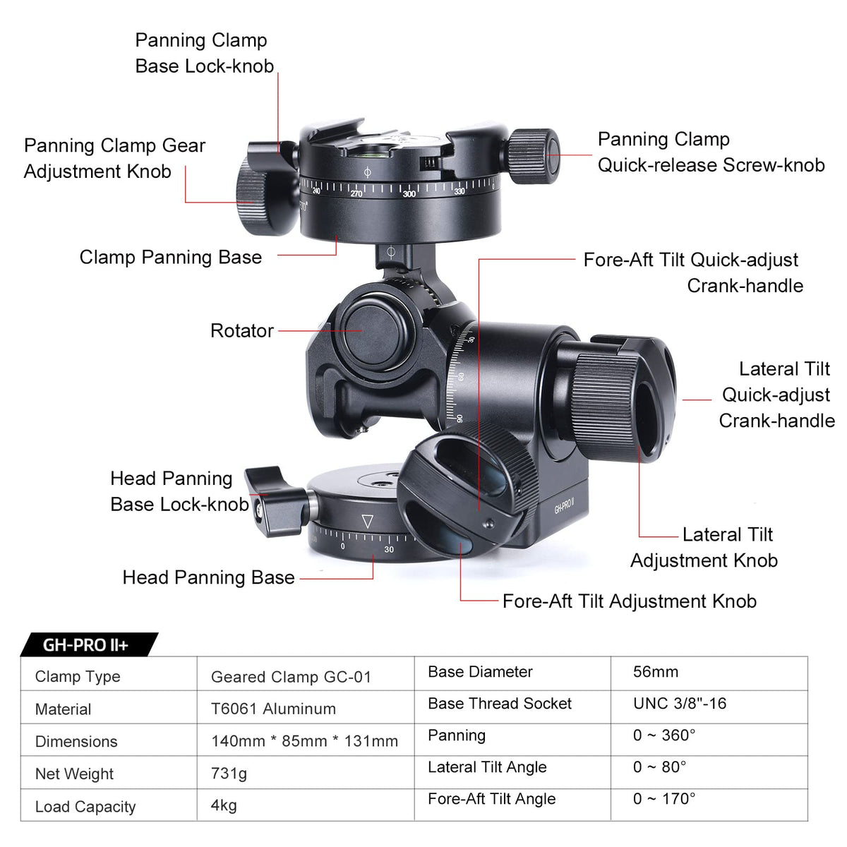 Sunwayfoto Geared Head Tripod with 3D Independent Adjustment in Black NEW