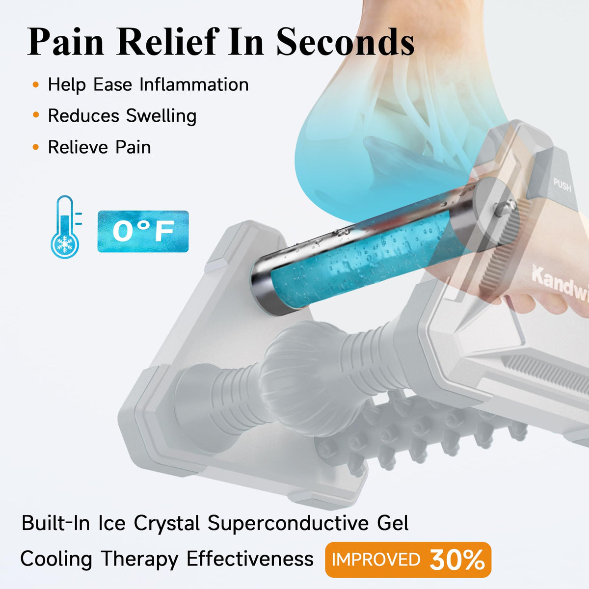 Kandwin Foot Massager Silicone Stainless Steel Circulation Pain Relief Grey NEW