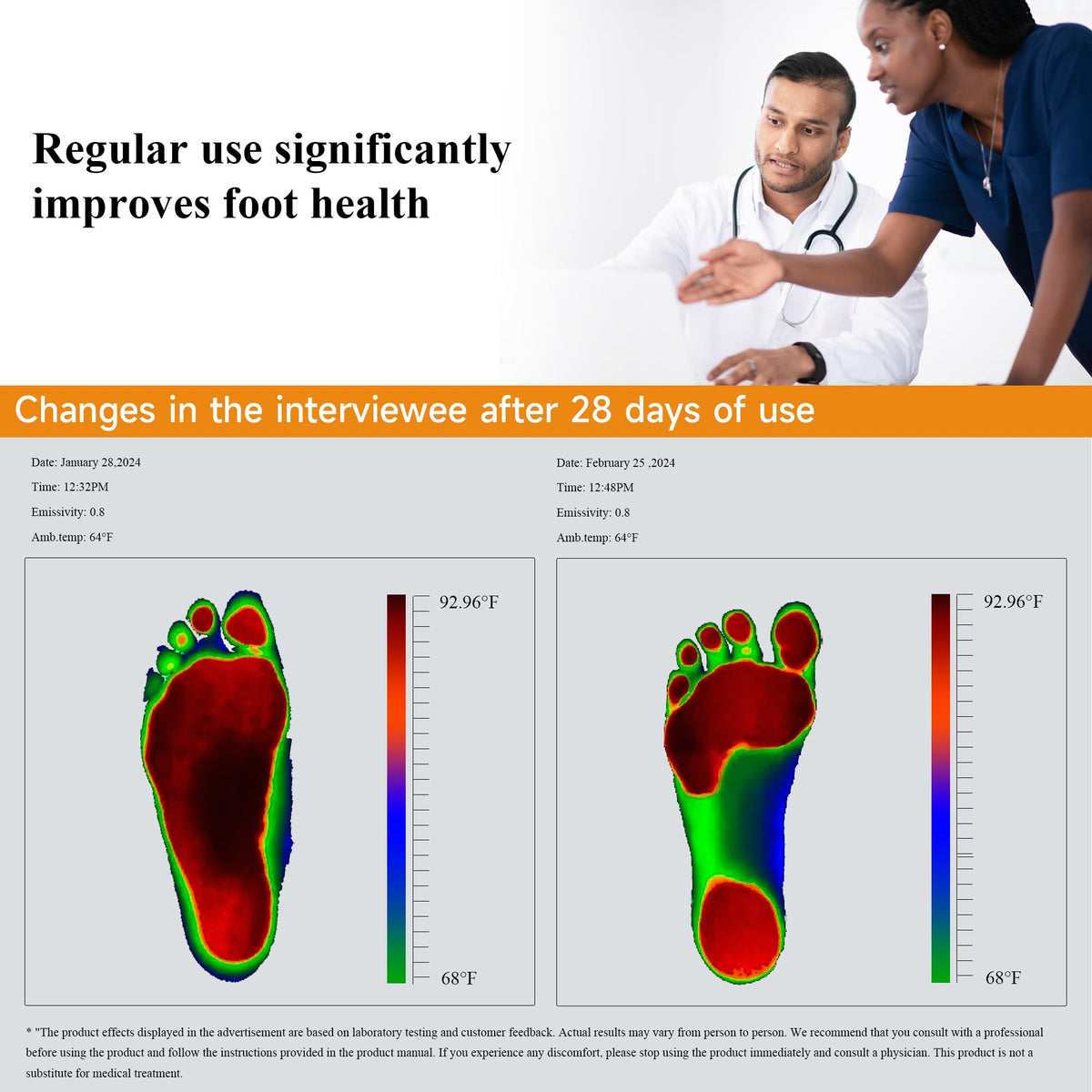 Kandwin Foot Massager Silicone Stainless Steel Circulation Pain Relief Grey NEW