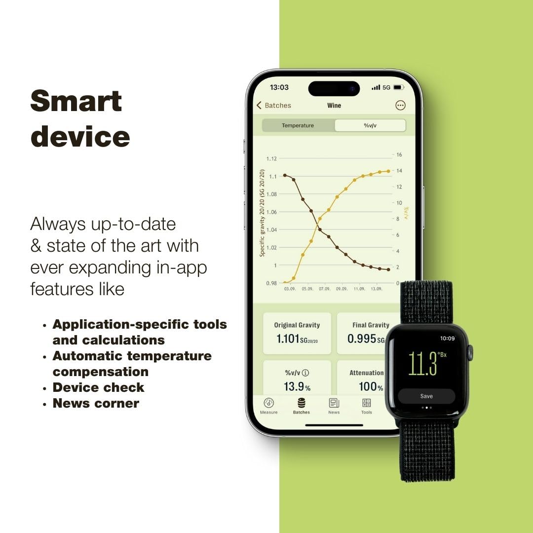 Anton Paar Smart Hydrometer Digital Density Meter Determination Industrial NEW