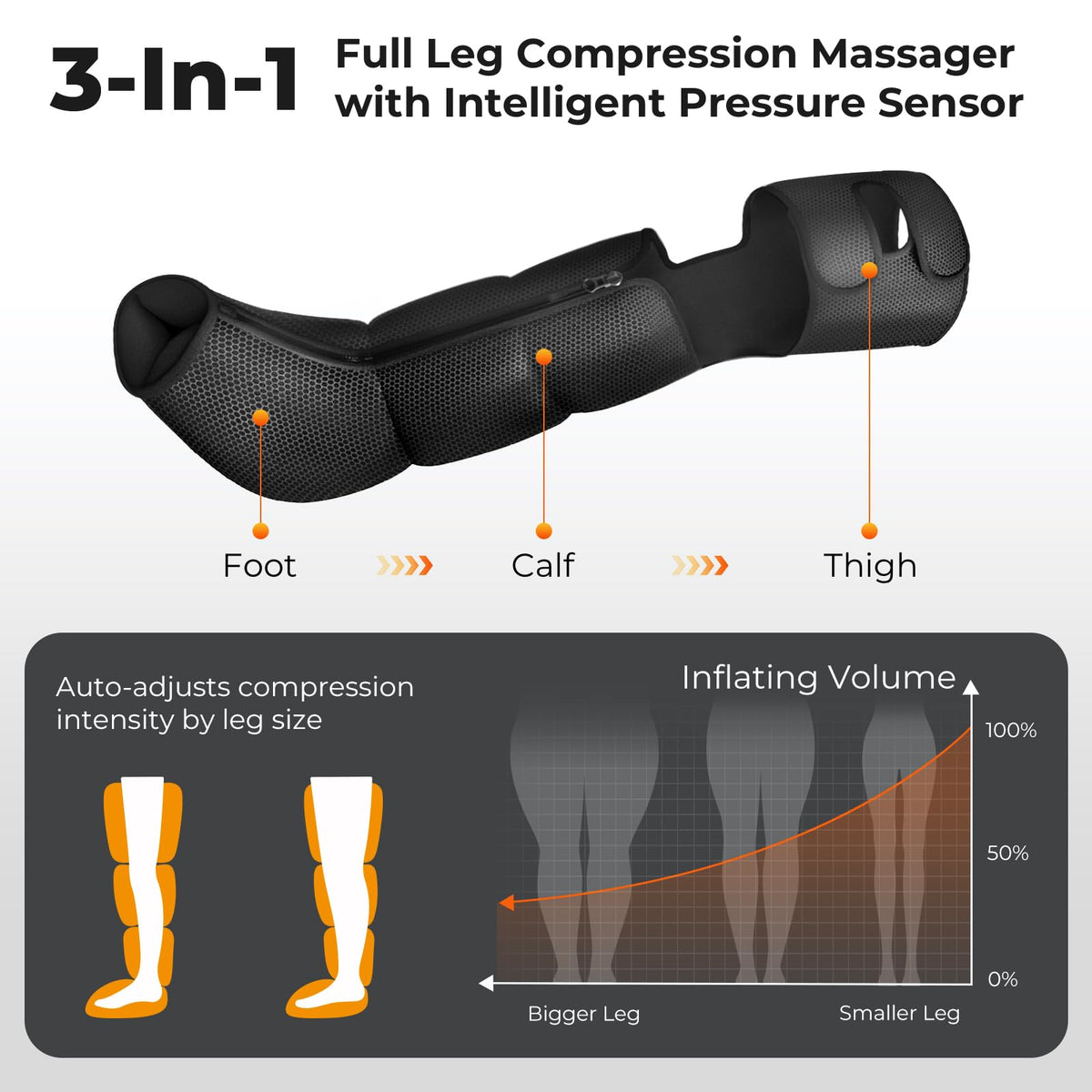 Nekteck Leg Compression Massager with Heat for Circulation and Pain Relief Feet