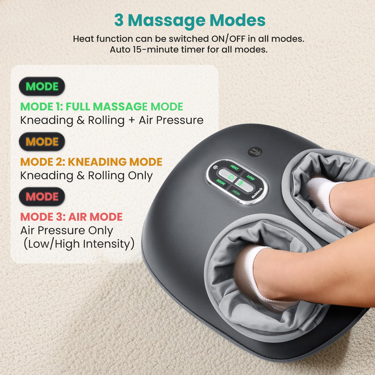 Nekteck Electric Foot Spa Massager with Heat & Remote Control Gray NEW