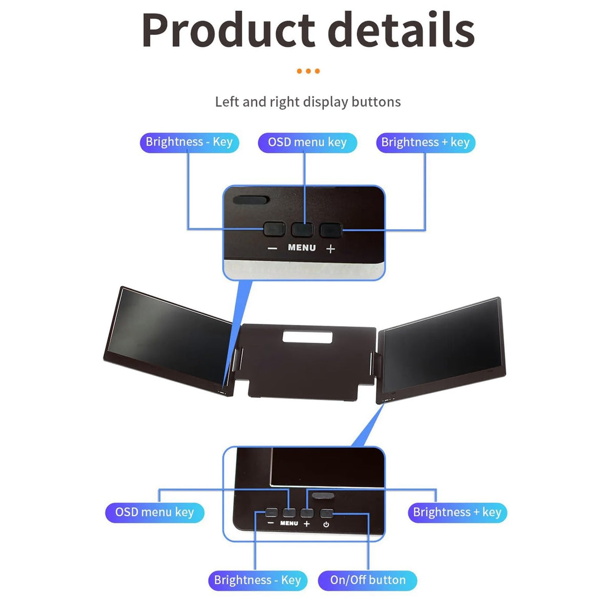 Zopsc 14 Monitors Inch FHD IPS Dual Screen Extender USB Type C Port NEW