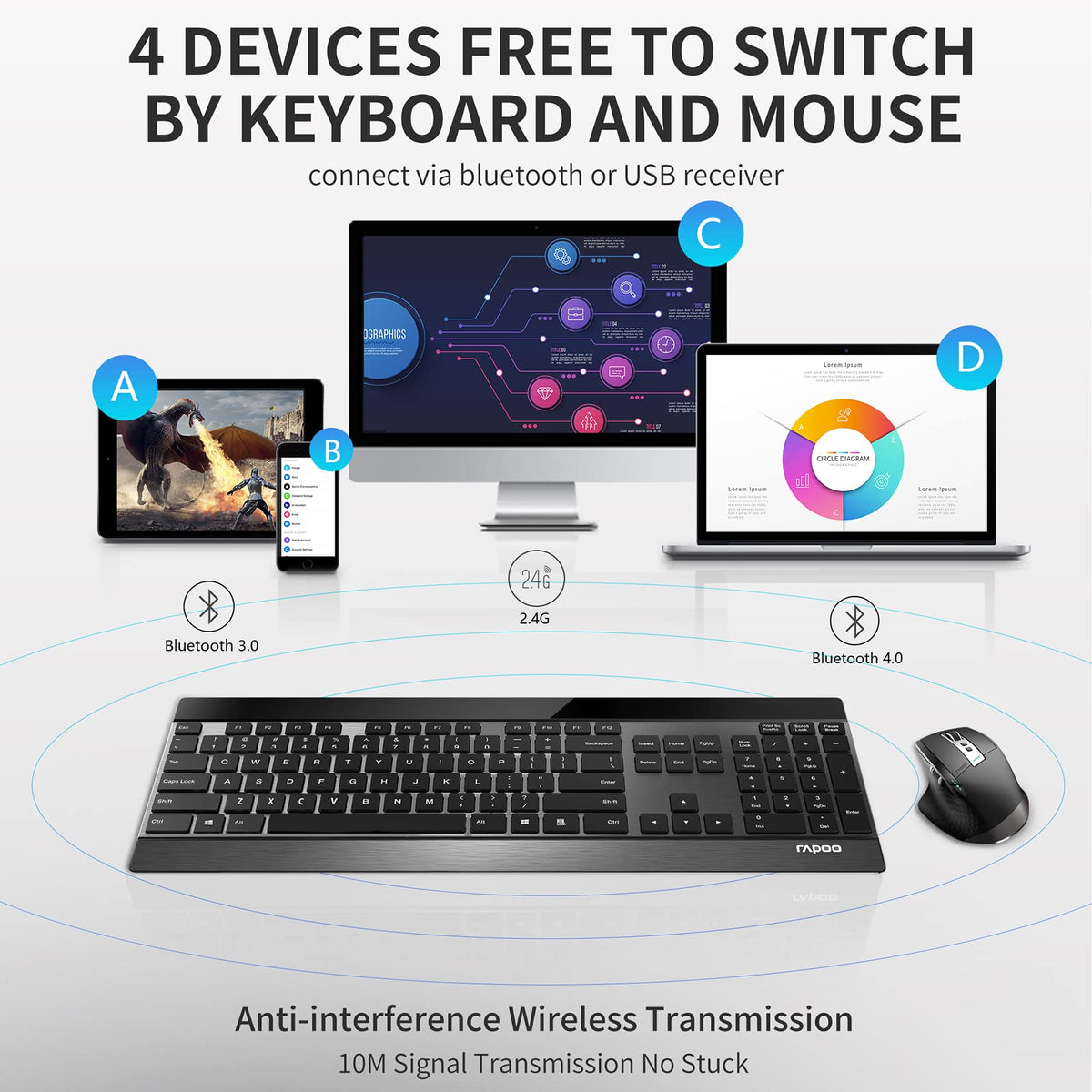 RAPOO Wireless Keyboard and Mouse Combo Bluetooth Black Set 9900M NEW
