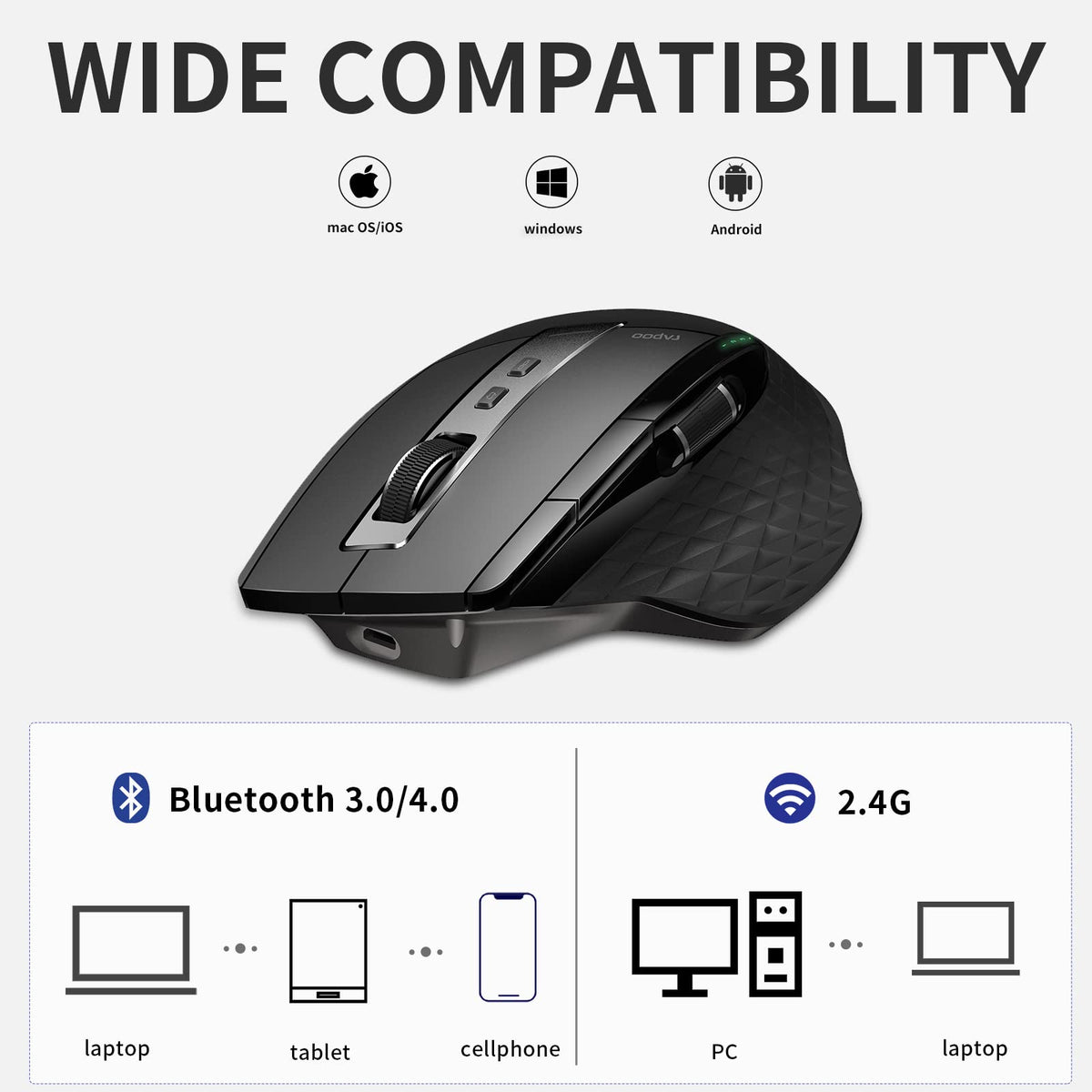 RAPOO Wireless Keyboard and Mouse Combo Bluetooth Black Set 9900M NEW