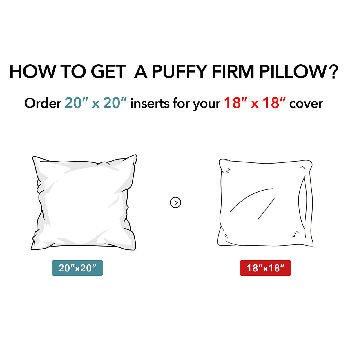 Oubonun White Throw Pillow Inserts 50x50 cm Set of 2 Pack NEW