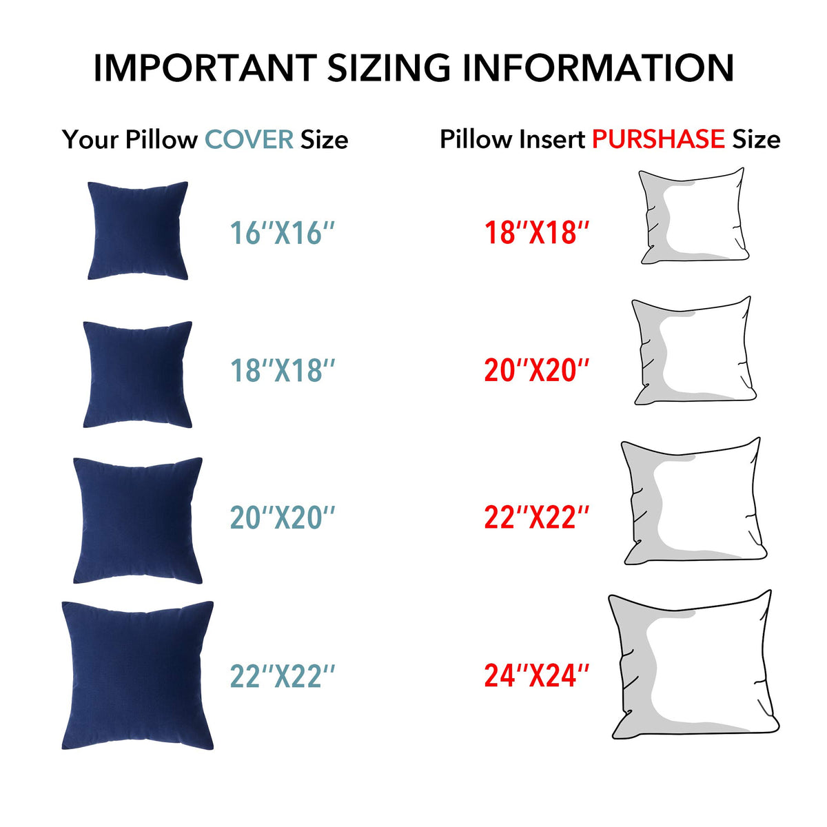 Oubonun White Throw Pillow Inserts 50x50 cm Set of 2 Pack NEW