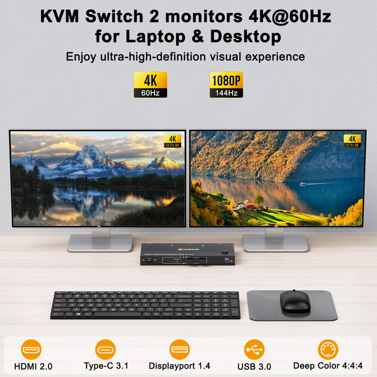 AOOCOO USB-C Docking Station KVM Switch Dual Monitor Displayport DEMO