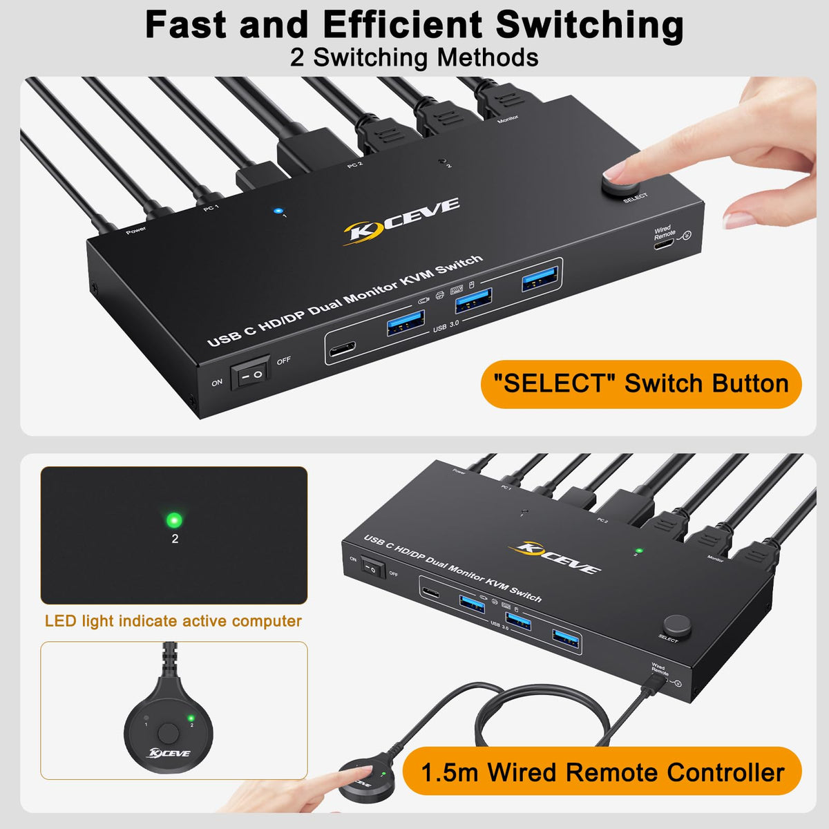 AOOCOO USB-C Docking Station KVM Switch Dual Monitor Displayport DEMO