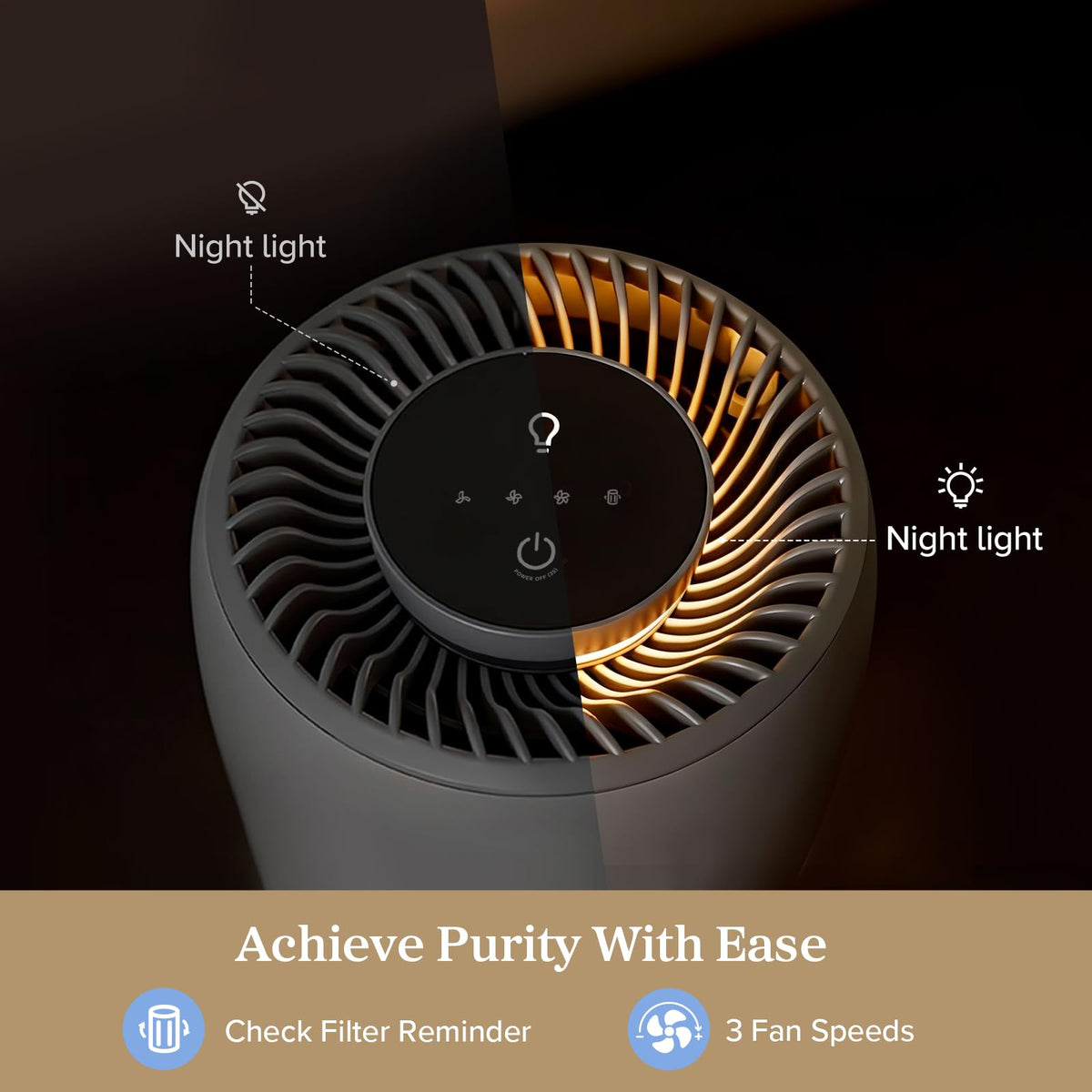 Levoit Core Mini With Night Light White Air Purifiers with 3-in-1 Filter NEW