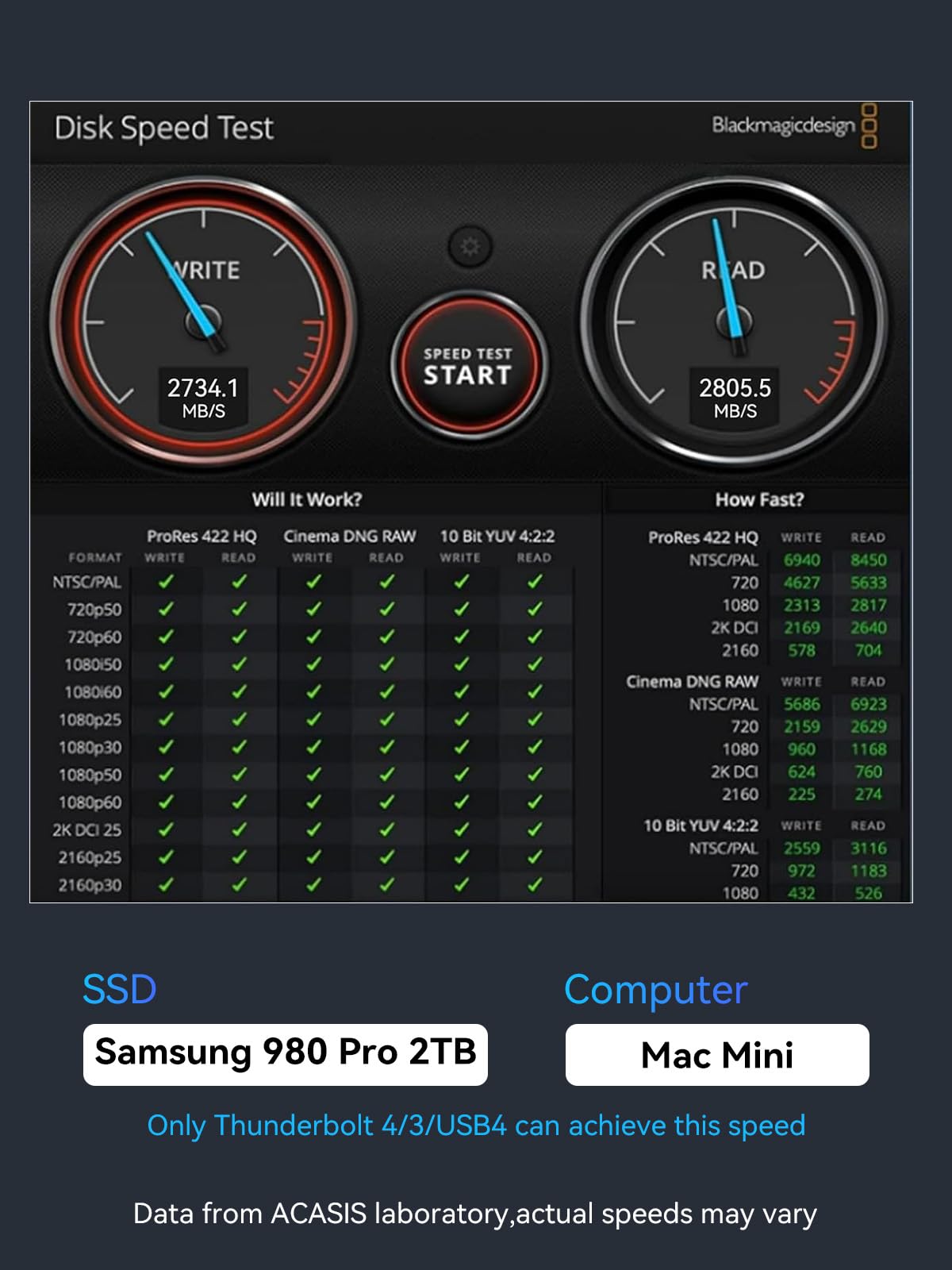 FREEGENE M.2 Enclosures NVMe SSD Enclosure Thunderbolt 4 Black Aluminum DEMO