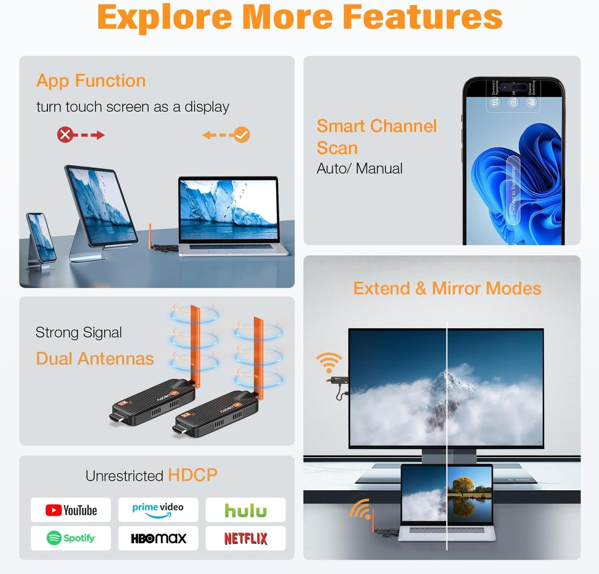 WELUSOPU Wireless Streaming Clients HDMI Transmitter Receiver 165FT Orange DEMO