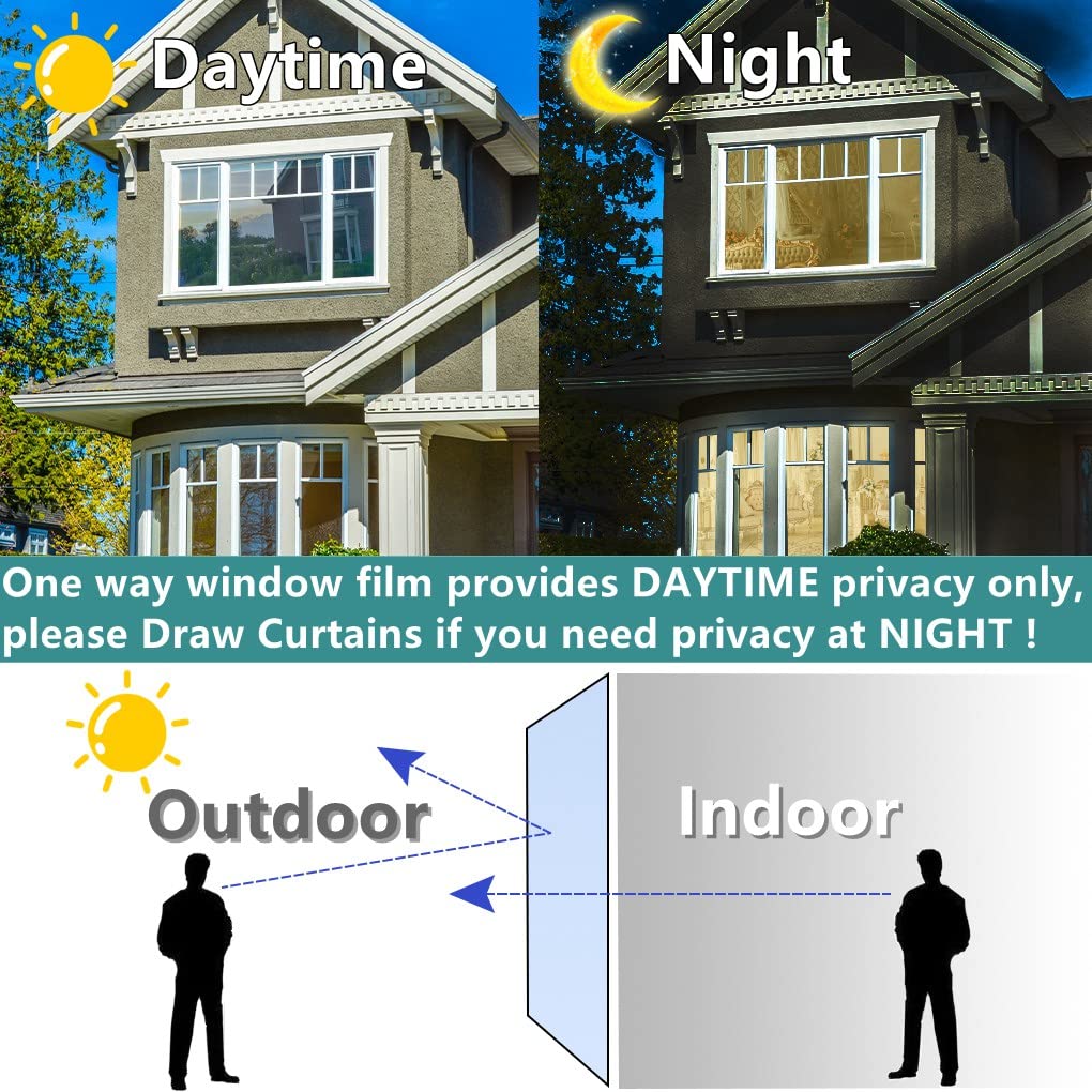 Arthome One Way Window Film Silver Daytime Privacy UV Blocking 60cm x 254cm NEW