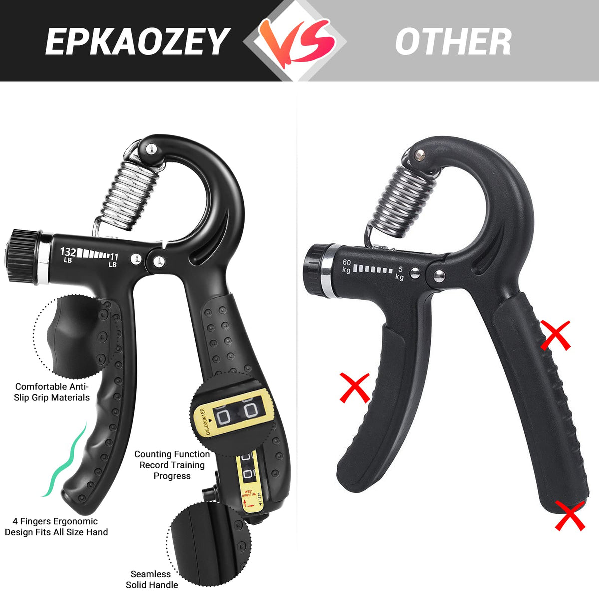 EPKAOZEY Hand Grip Strengthener 2 Pack Adjustable Resistance Black DEMO